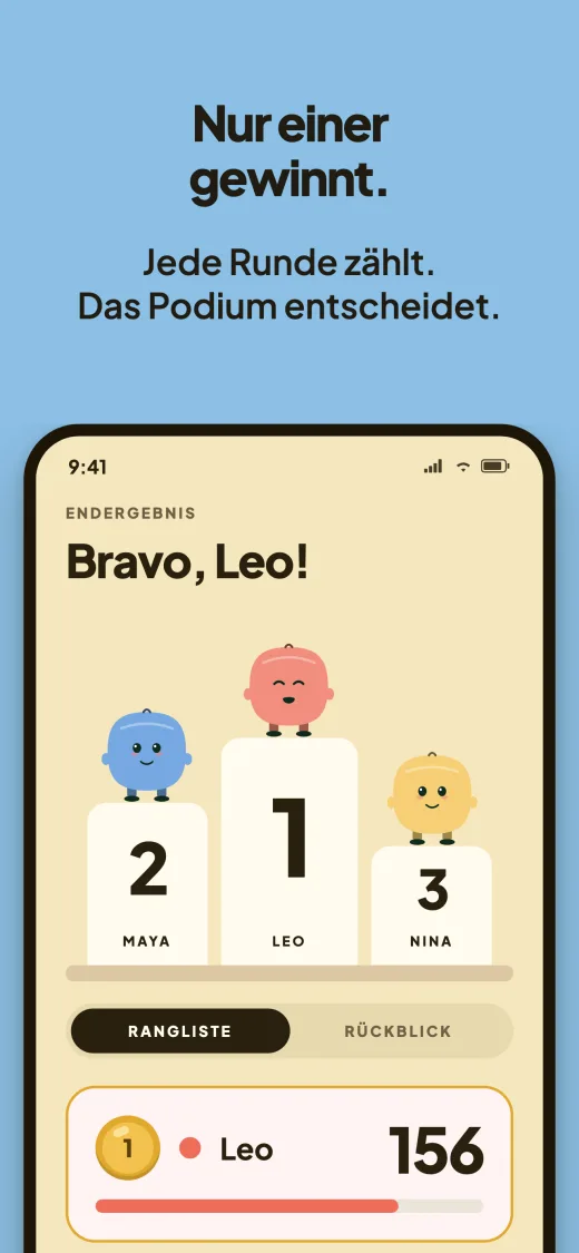 Der Sieger bekommt die Krone. Das Podest am Ende, Bravo Leo: Leo Erster, Maya Zweite, Nina Dritte, und Leo mit 156 Punkten ganz oben in der Rangliste darunter.