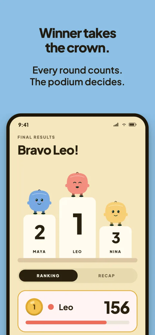 Winner takes the crown. The final podium, Bravo Leo: Leo first, Maya second, Nina third, with Leo on 156 points at the top of the ranking below.